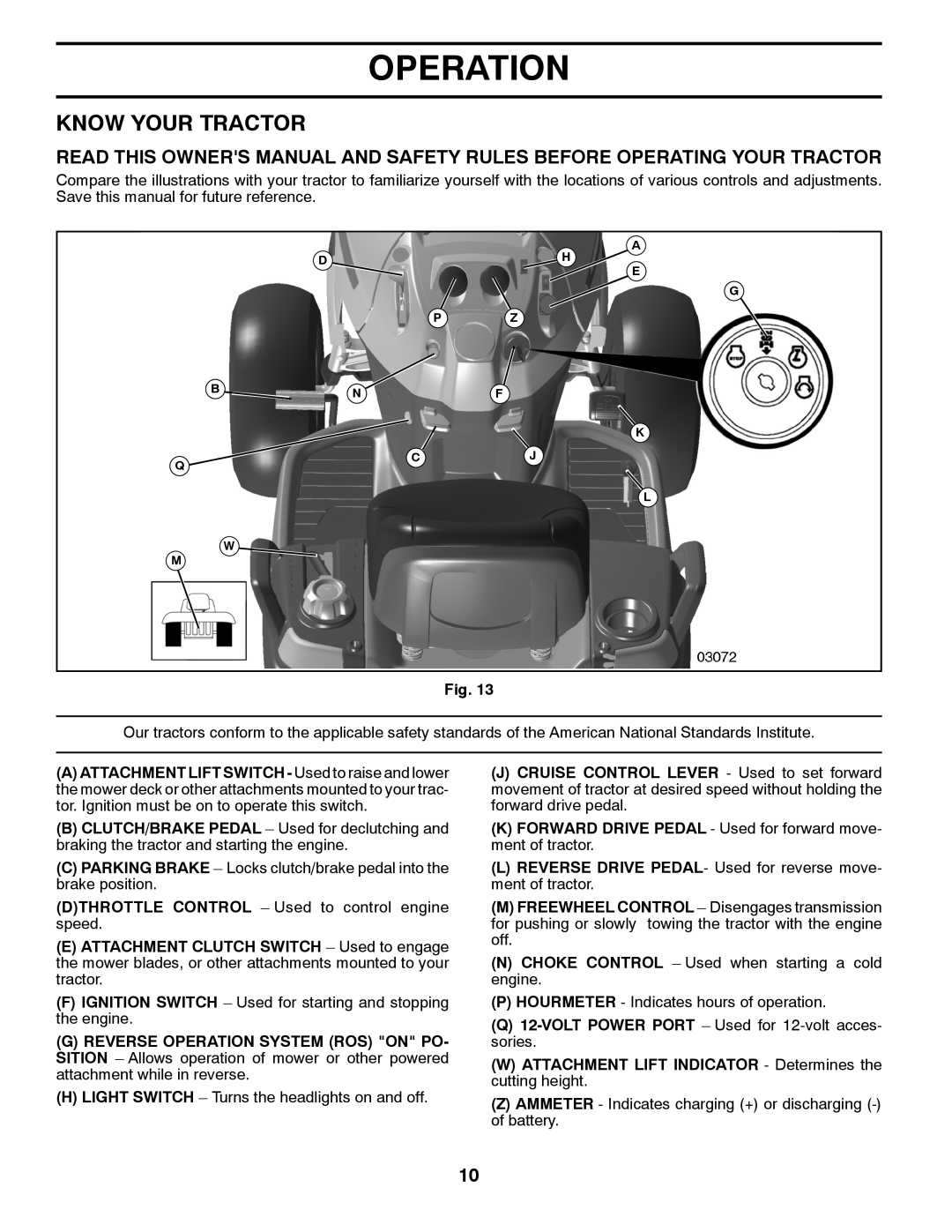 Husqvarna 96043006800, 2354GXLS owner manual Know Your Tractor, Operation 