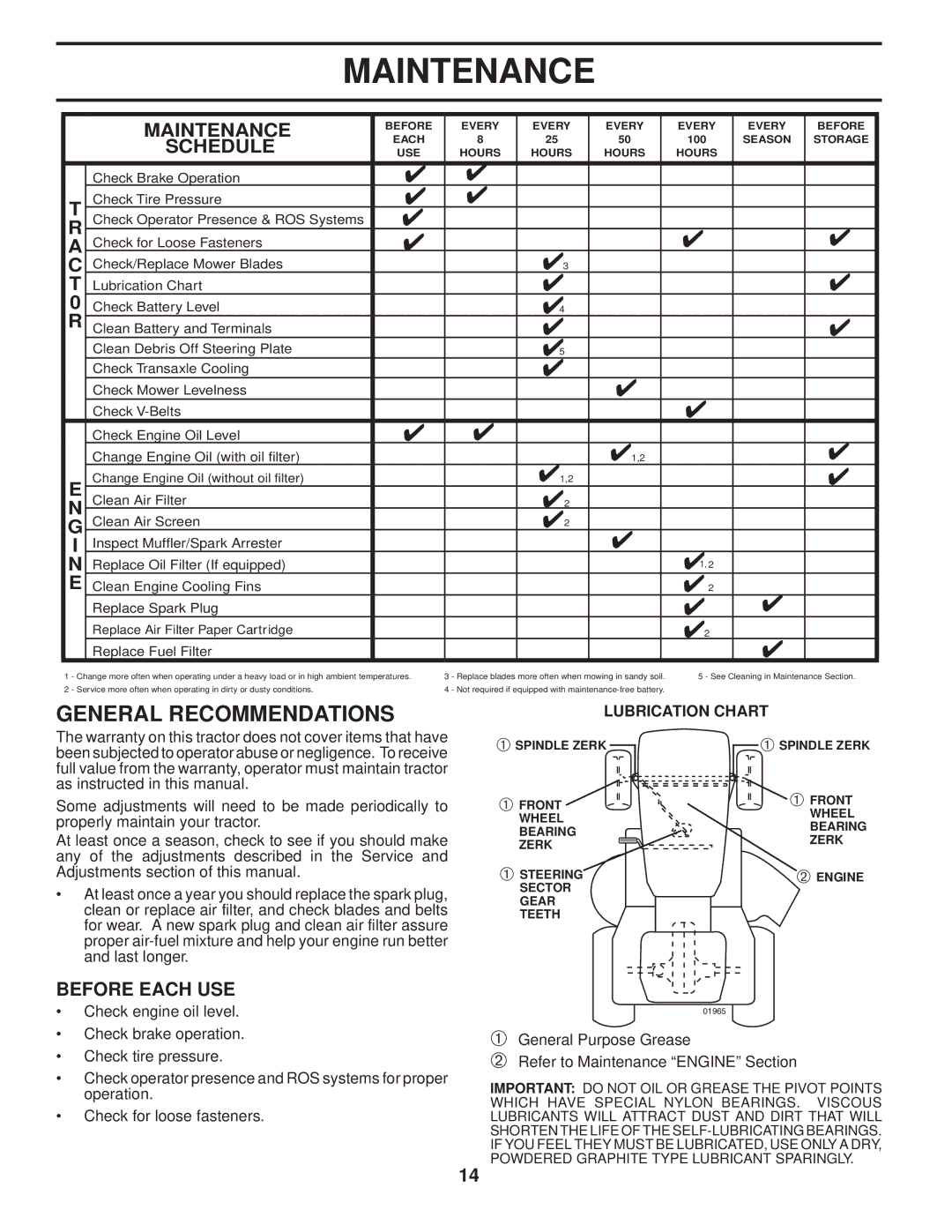 Husqvarna 960430120 owner manual Maintenance, General Recommendations, Schedule, Before Each USE 