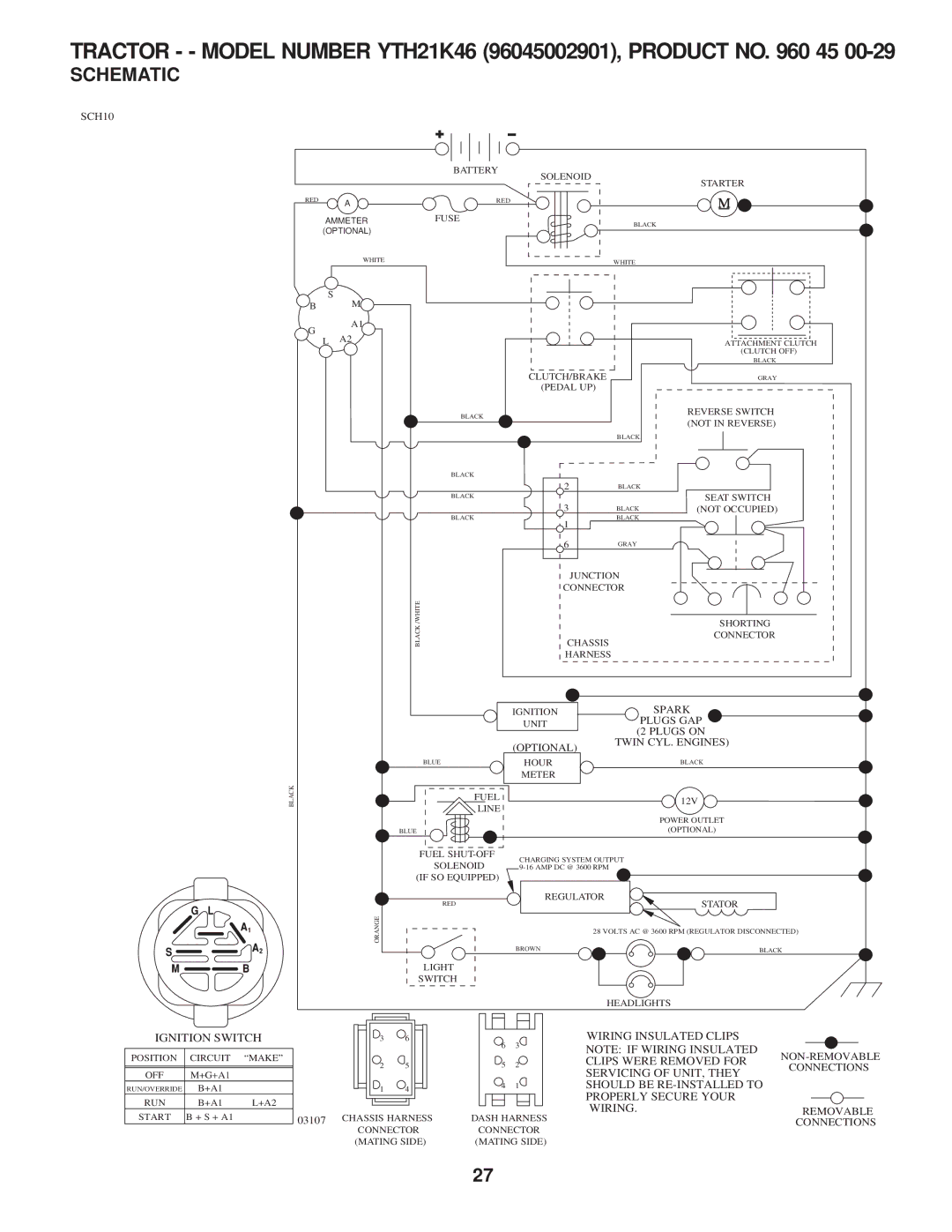 Husqvarna 960430120 owner manual Tractor - Model Number YTH21K46 96045002901, Product no 45, Schematic 