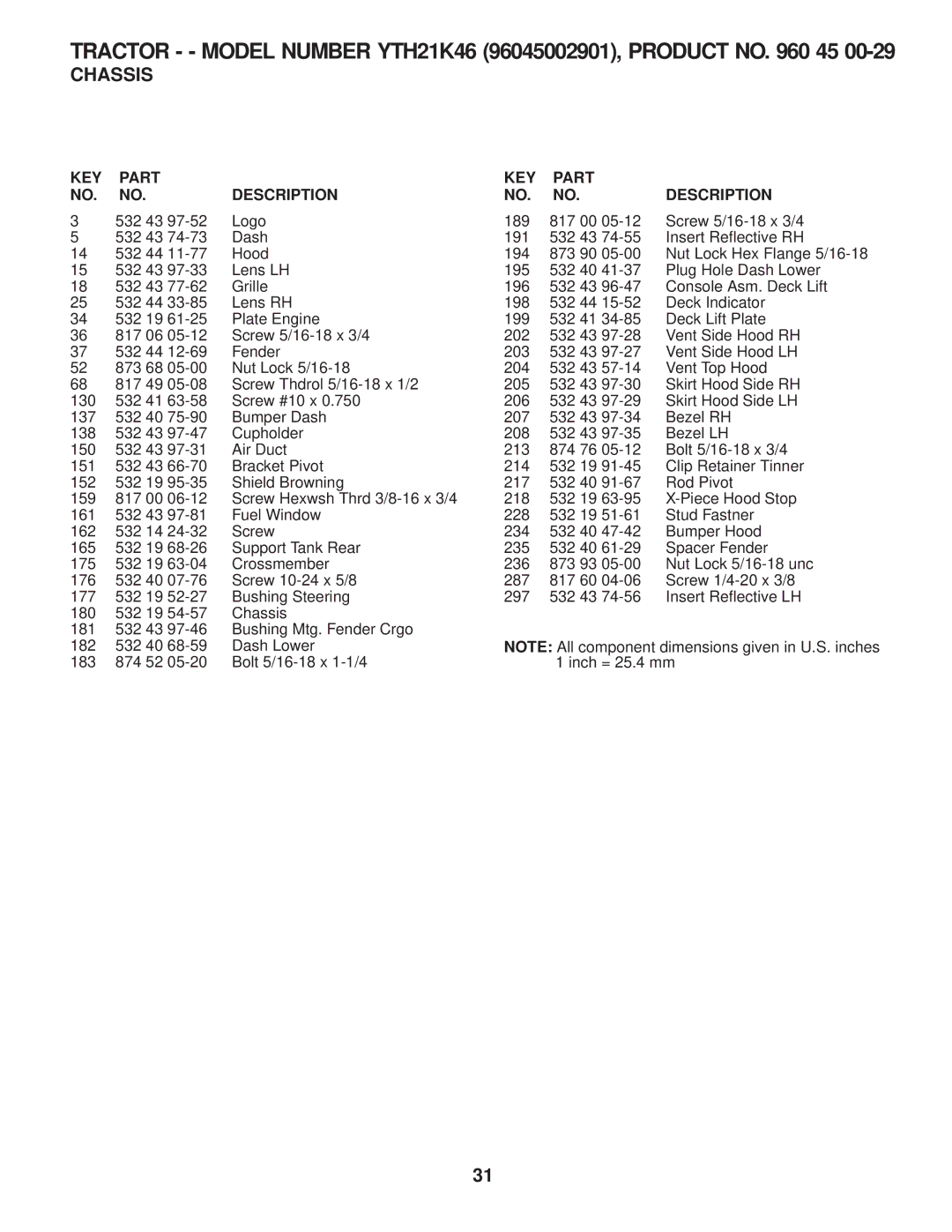 Husqvarna 960430120 owner manual Tractor - Model Number YTH21K46 96045002901, Product no 45 