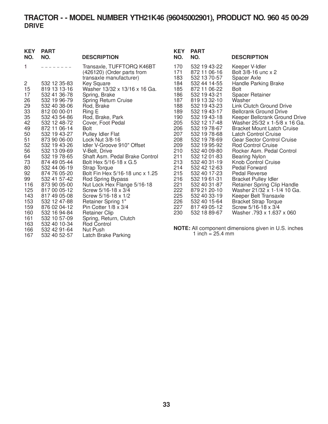 Husqvarna 960430120 owner manual Tractor - Model Number YTH21K46 96045002901, Product no 45 