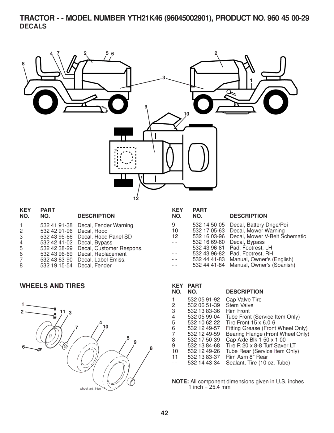 Husqvarna 960430120 owner manual Decals, Wheels and Tires 