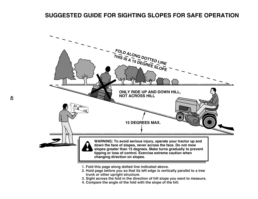 Husqvarna 960430172 owner manual Suggested Guide for Sighting Slopes for Safe Operation 