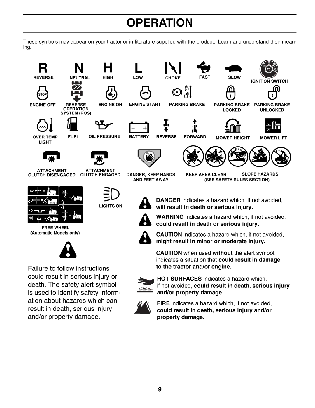 Husqvarna 960430172 owner manual Operation 