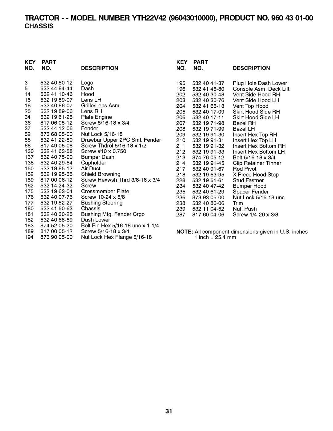 Husqvarna 960430173 owner manual Tractor - Model Number YTH22V42 96043010000, Product no 43 