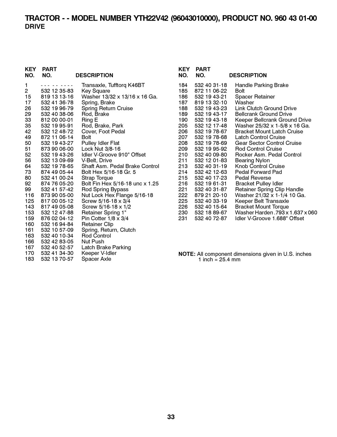 Husqvarna 960430173 owner manual Washer Harden .793 x 1.637 x 