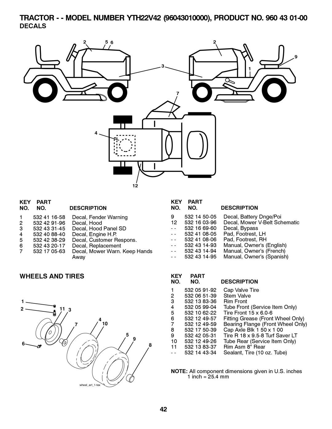 Husqvarna 960430173 owner manual Decals, Wheels and Tires 