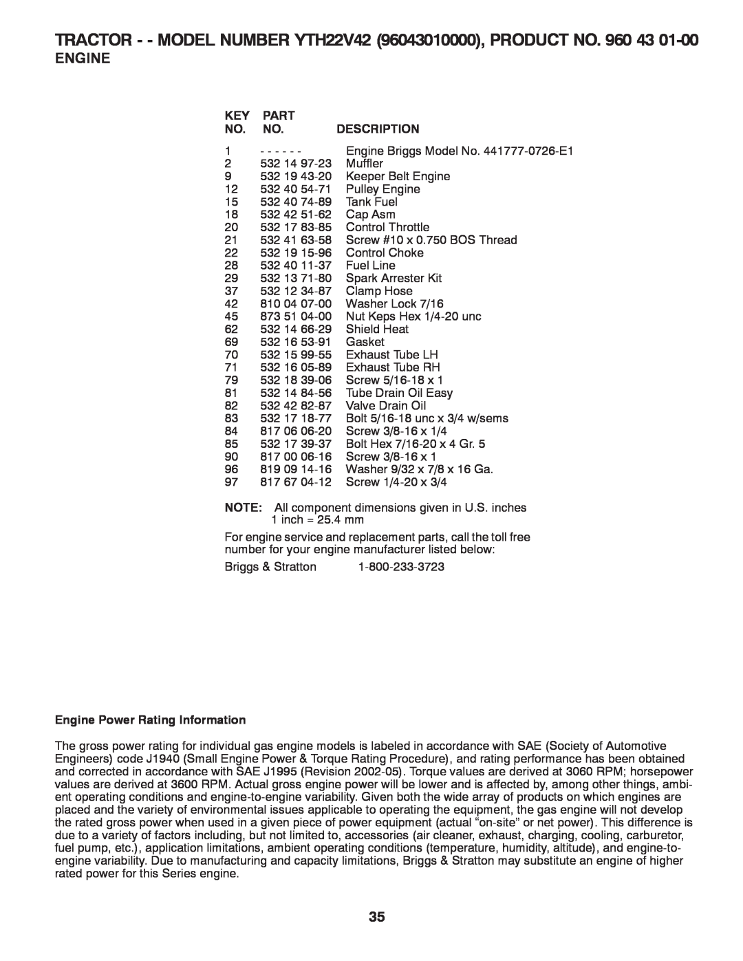 Husqvarna 960430173 owner manual Part, Description, Engine Power Rating Information 