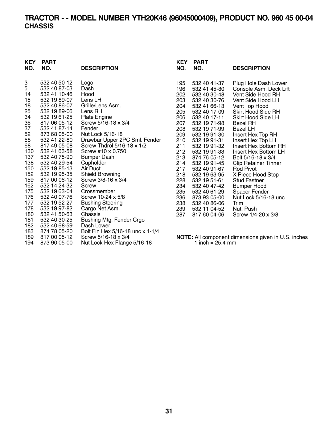 Husqvarna 532 42 32-01 owner manual Tractor - Model Number YTH20K46 96045000409, Product no 45 