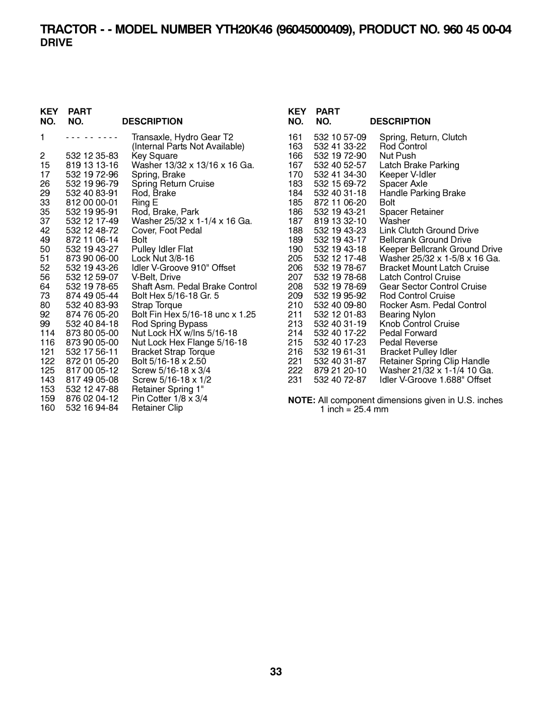 Husqvarna 532 42 32-01 owner manual Tractor - Model Number YTH20K46 96045000409, Product no 45 