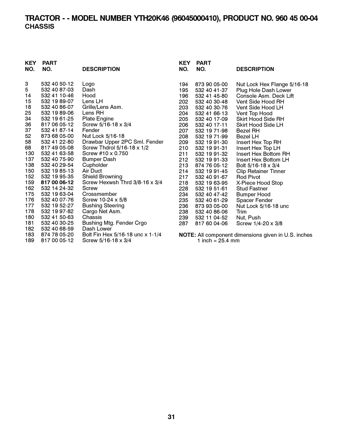 Husqvarna 532 42 41-94 owner manual Tractor - Model Number YTH20K46 96045000410, Product no 45 