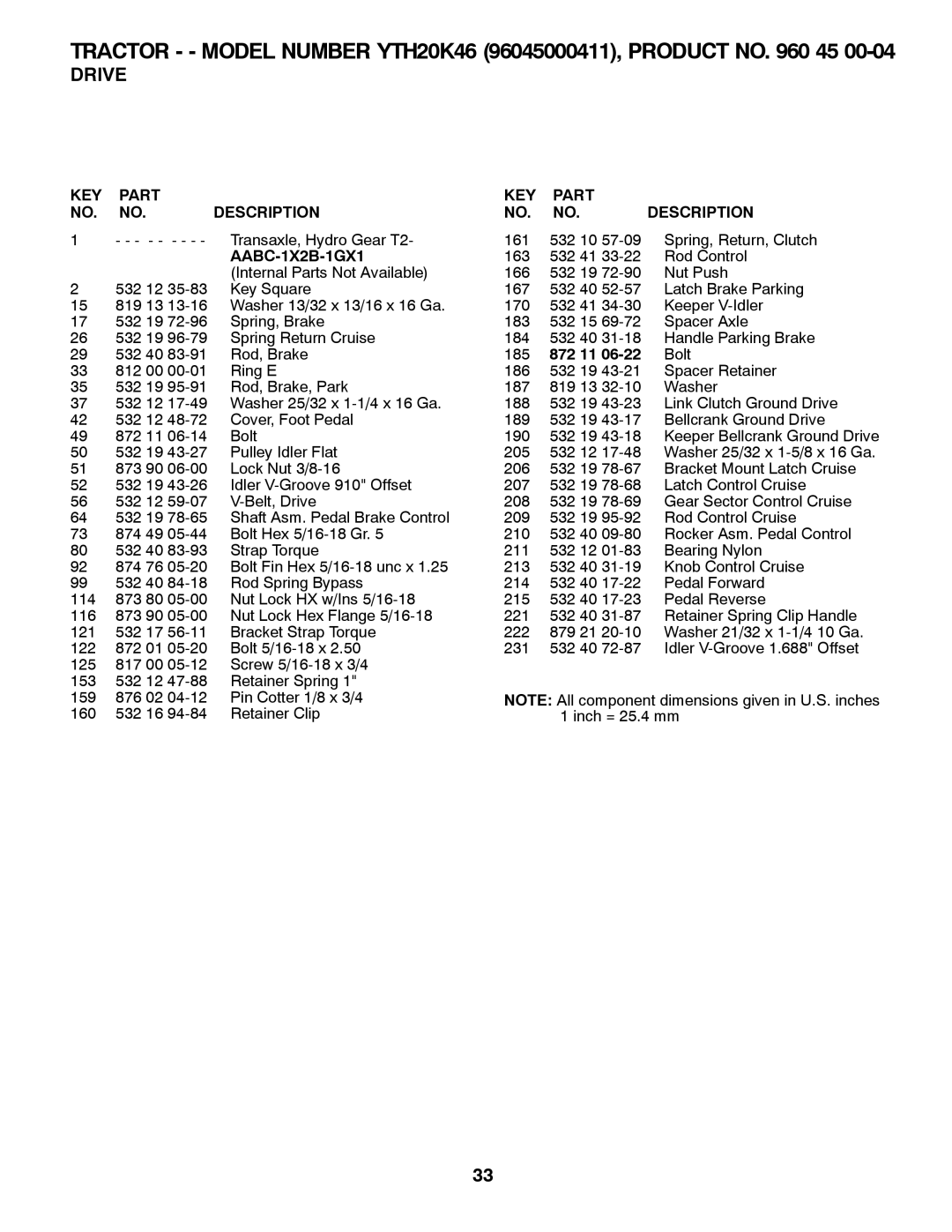 Husqvarna 96045000411 owner manual AABC-1X2B-1GX1, 872 11 