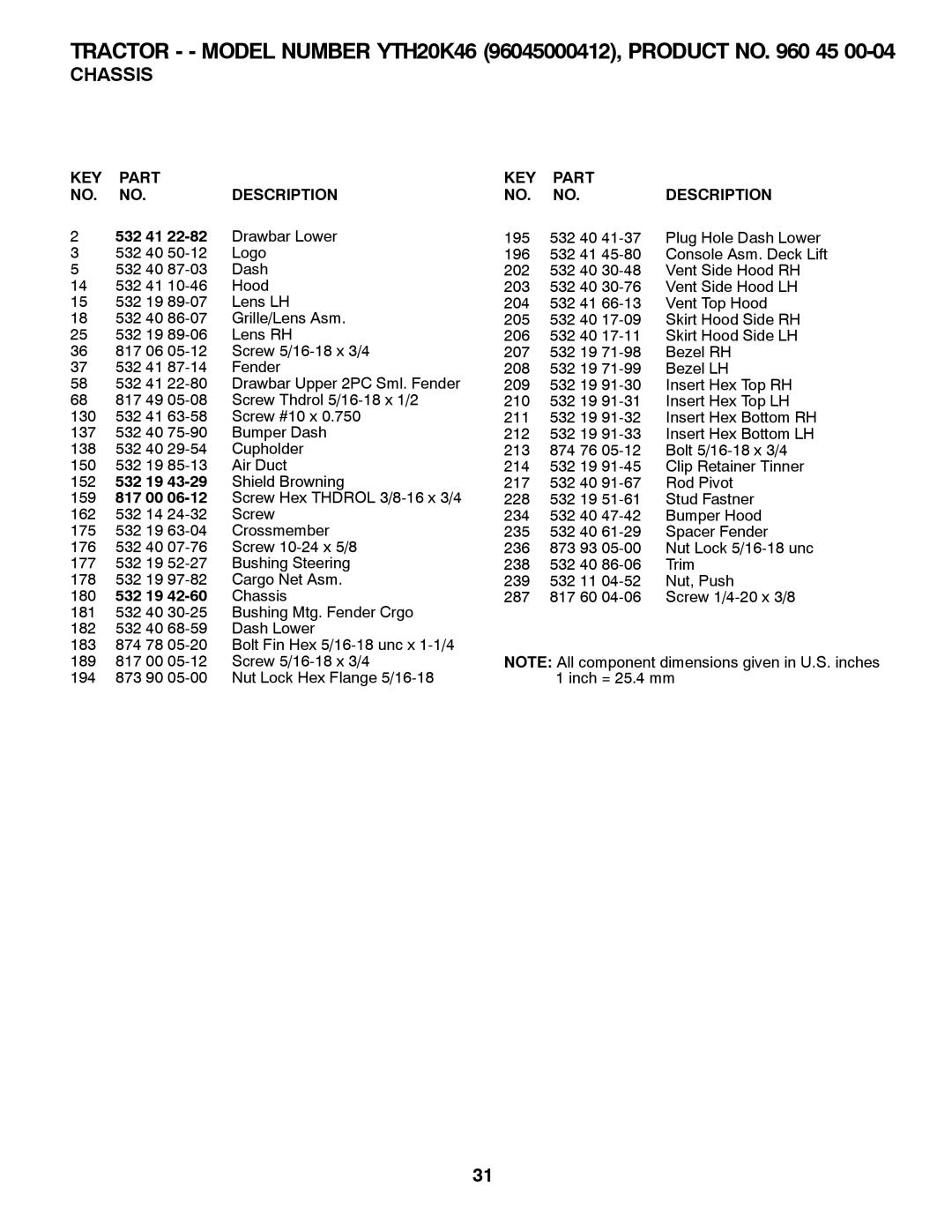 Husqvarna 96045000412 owner manual 532 19 