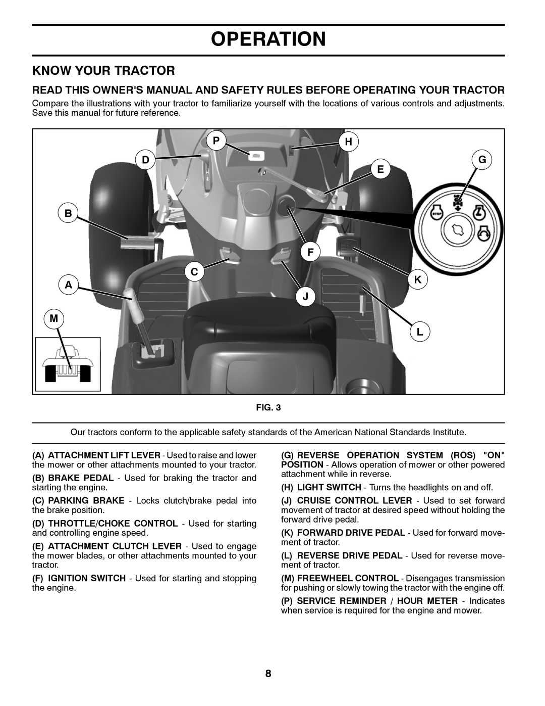 Husqvarna 96045000412 owner manual Know Your Tractor, Ph Dg E, Operation 