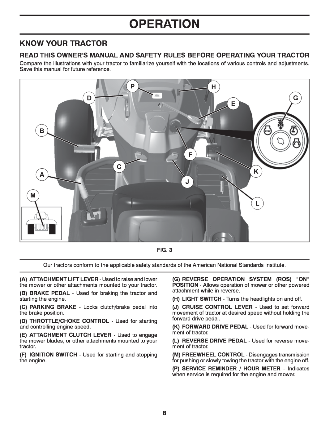 Husqvarna 96045000414, 532 42 84-01 owner manual Know Your Tractor, Ph Dg E, Operation 
