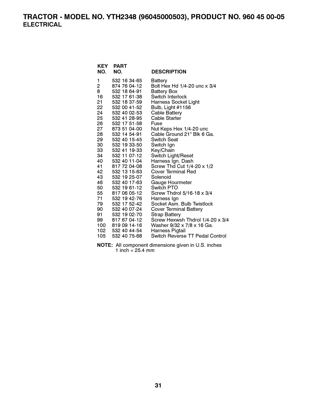 Husqvarna 96045000503 owner manual KEY Part Description 