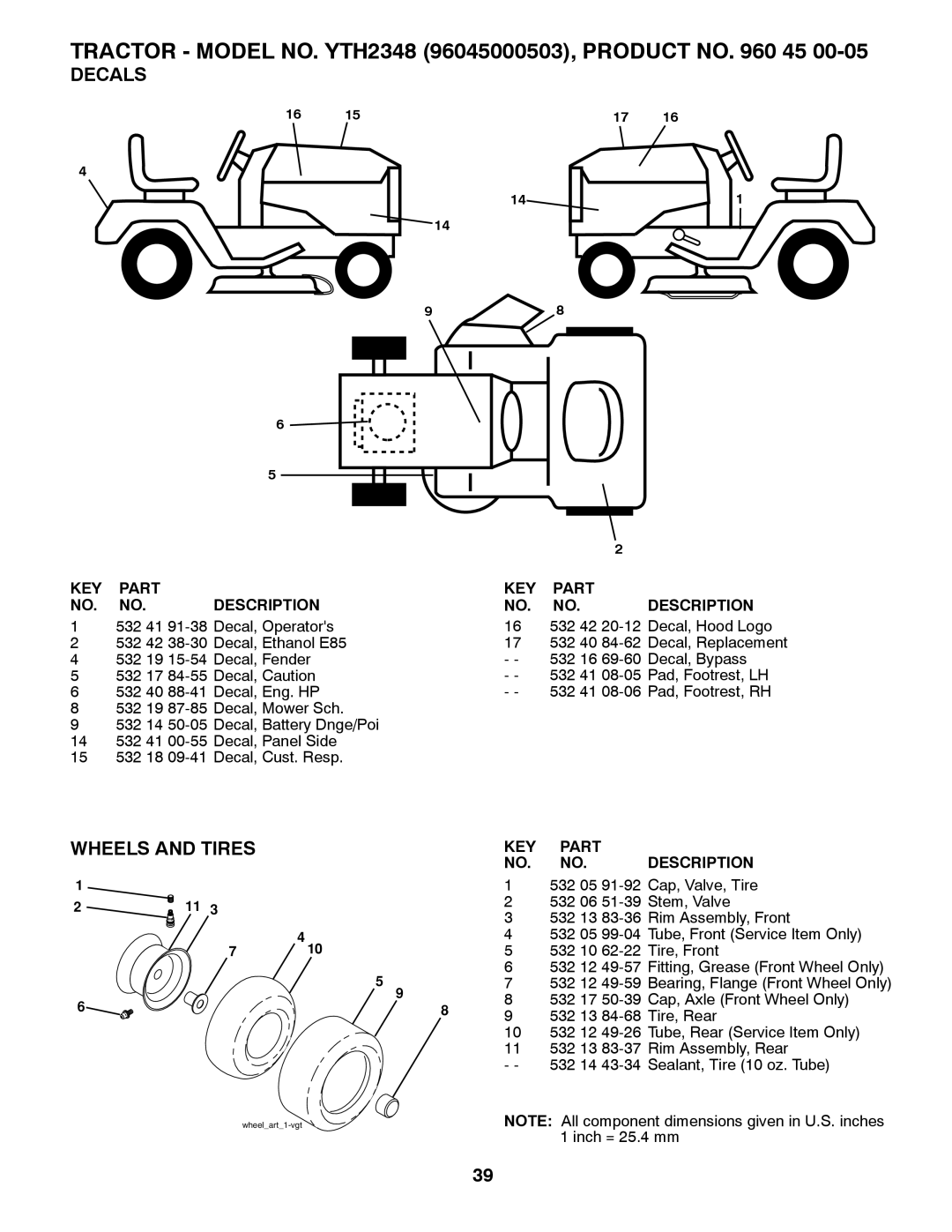 Husqvarna 96045000503 owner manual Decals, Wheels and Tires 