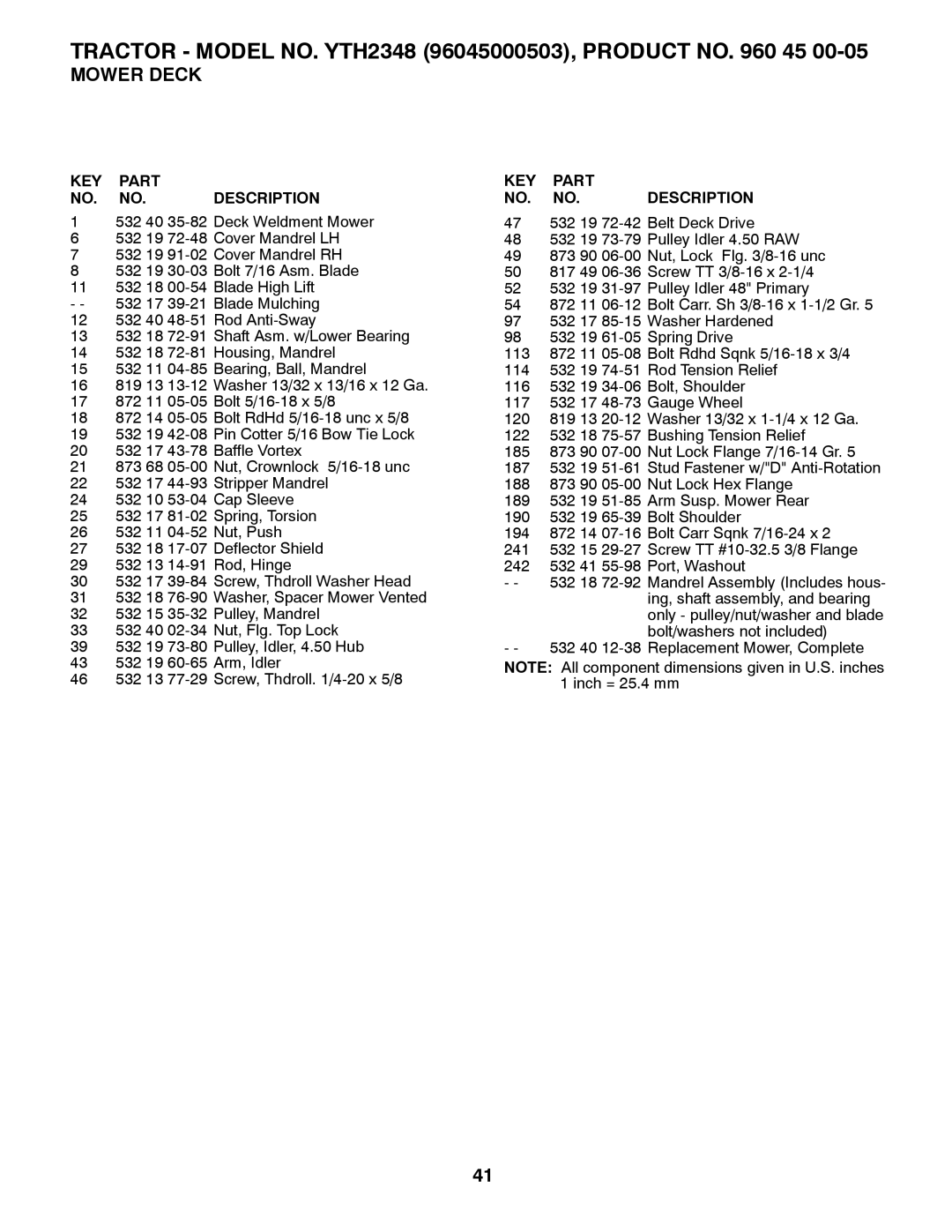 Husqvarna 96045000503 owner manual KEY Part NO. NO. Description 