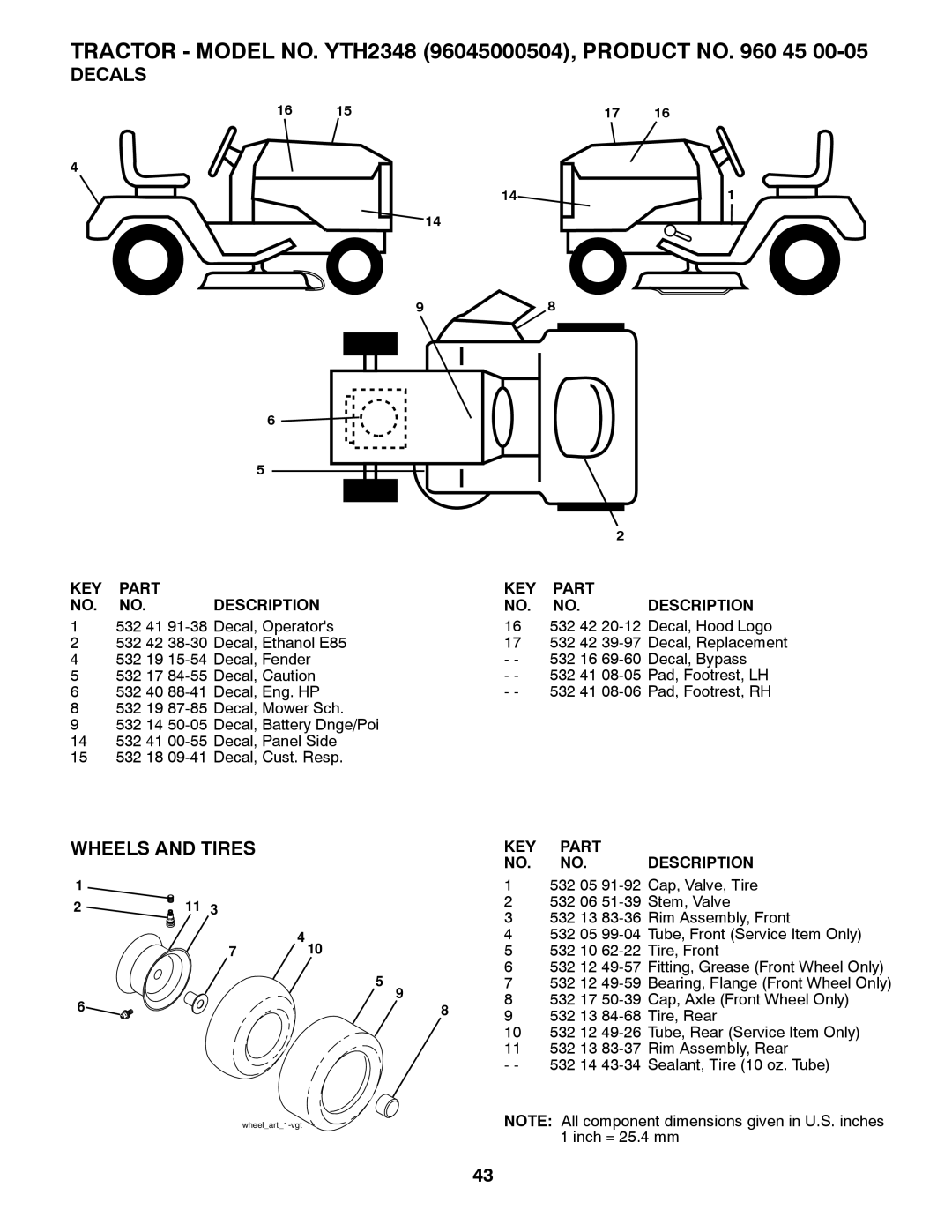 Husqvarna 532424761R1, 96045000504 owner manual Decals, Wheels and Tires 