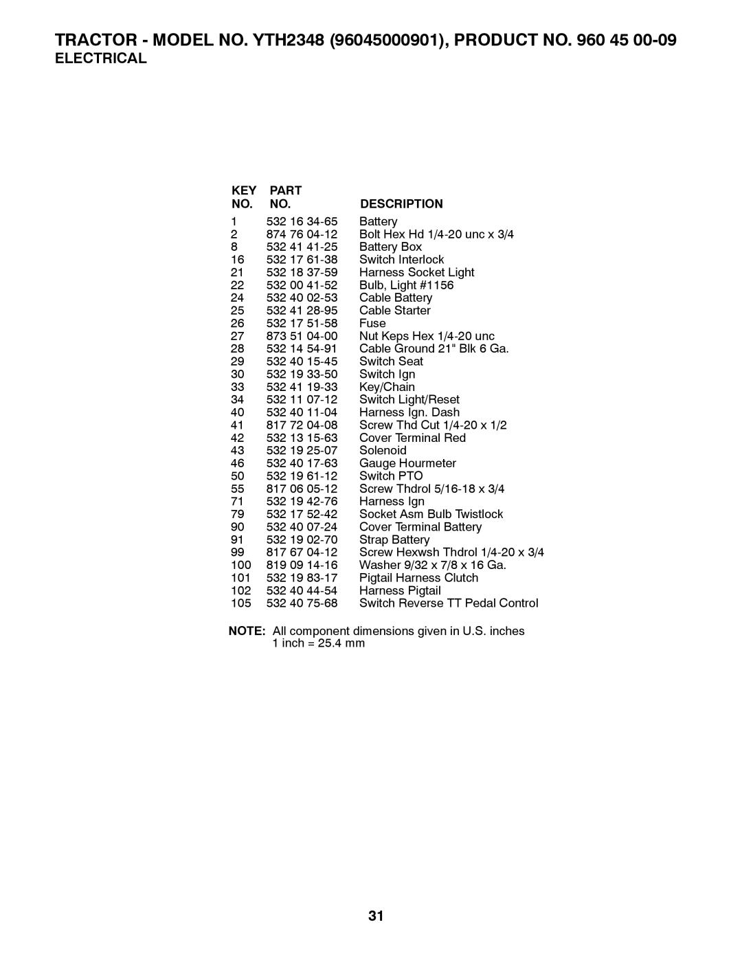 Husqvarna 96045000901 owner manual KEY Part Description 