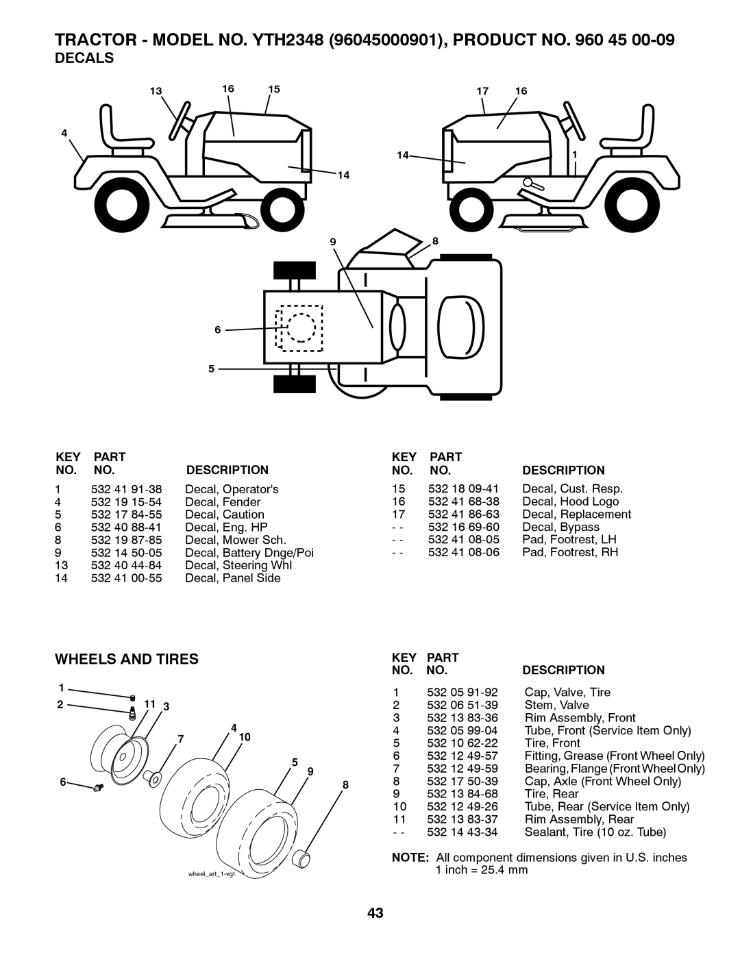 Husqvarna 96045000901 owner manual Decals, Wheels and Tires 