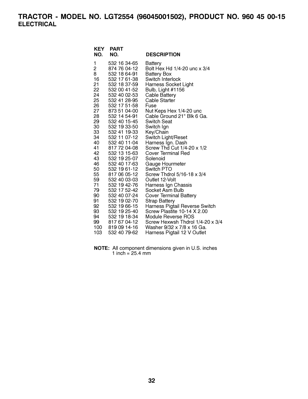 Husqvarna 96045001502, 532 43 00-01 owner manual KEY Part Description 