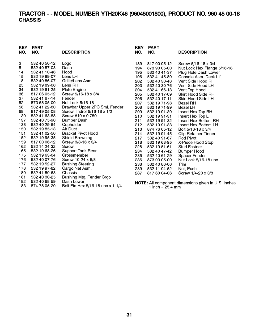 Husqvarna 532 42 57-62, 96045001800 owner manual Chassis 