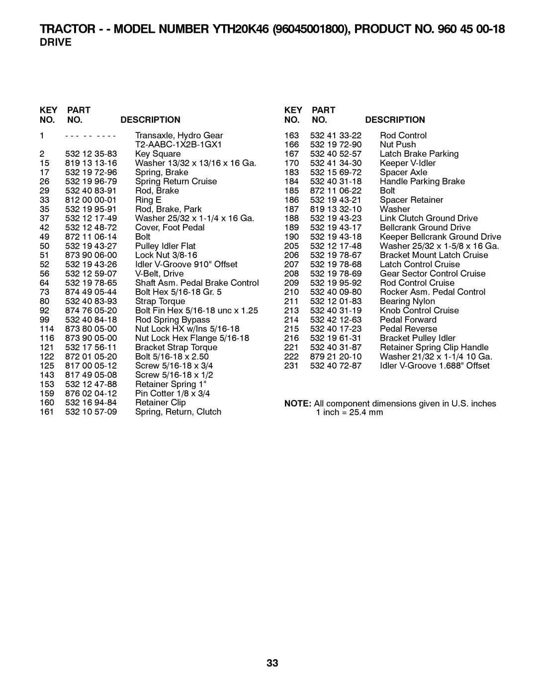 Husqvarna 532 42 57-62, 96045001800 owner manual KEY Part NO. NO. Description 