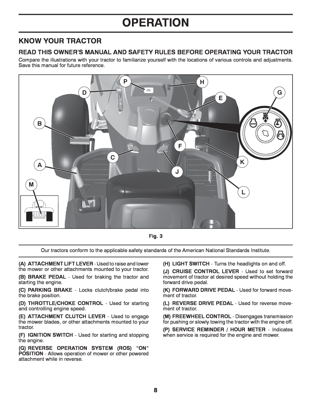 Husqvarna 96045001800, 532 42 57-62 owner manual Know Your Tractor, Ph Dg E, Operation 