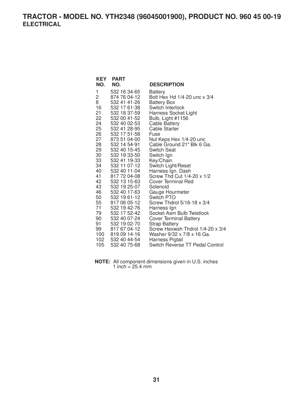 Husqvarna 96045001900 owner manual KEY Part Description 