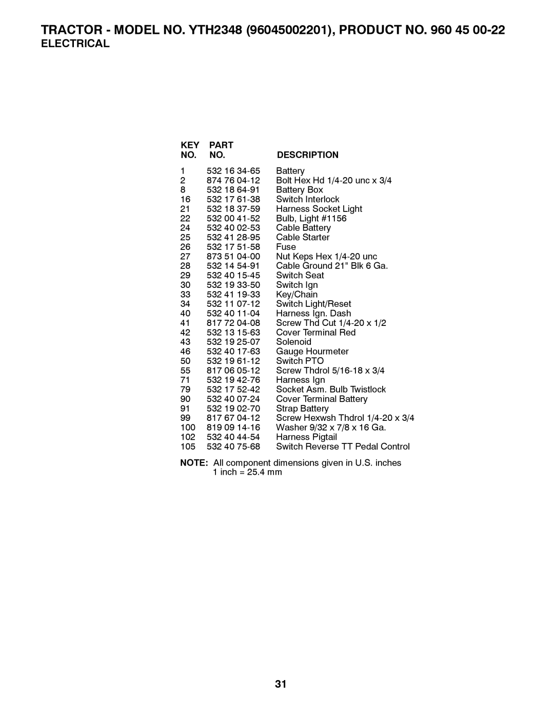 Husqvarna 532 43 62-68, 96045002201 owner manual KEY Part Description 