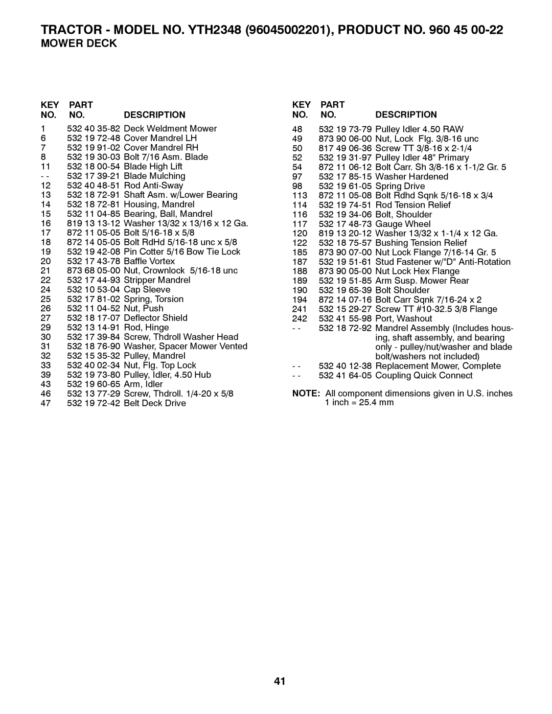 Husqvarna 532 43 62-68, 96045002201 owner manual KEY Part NO. NO. Description 