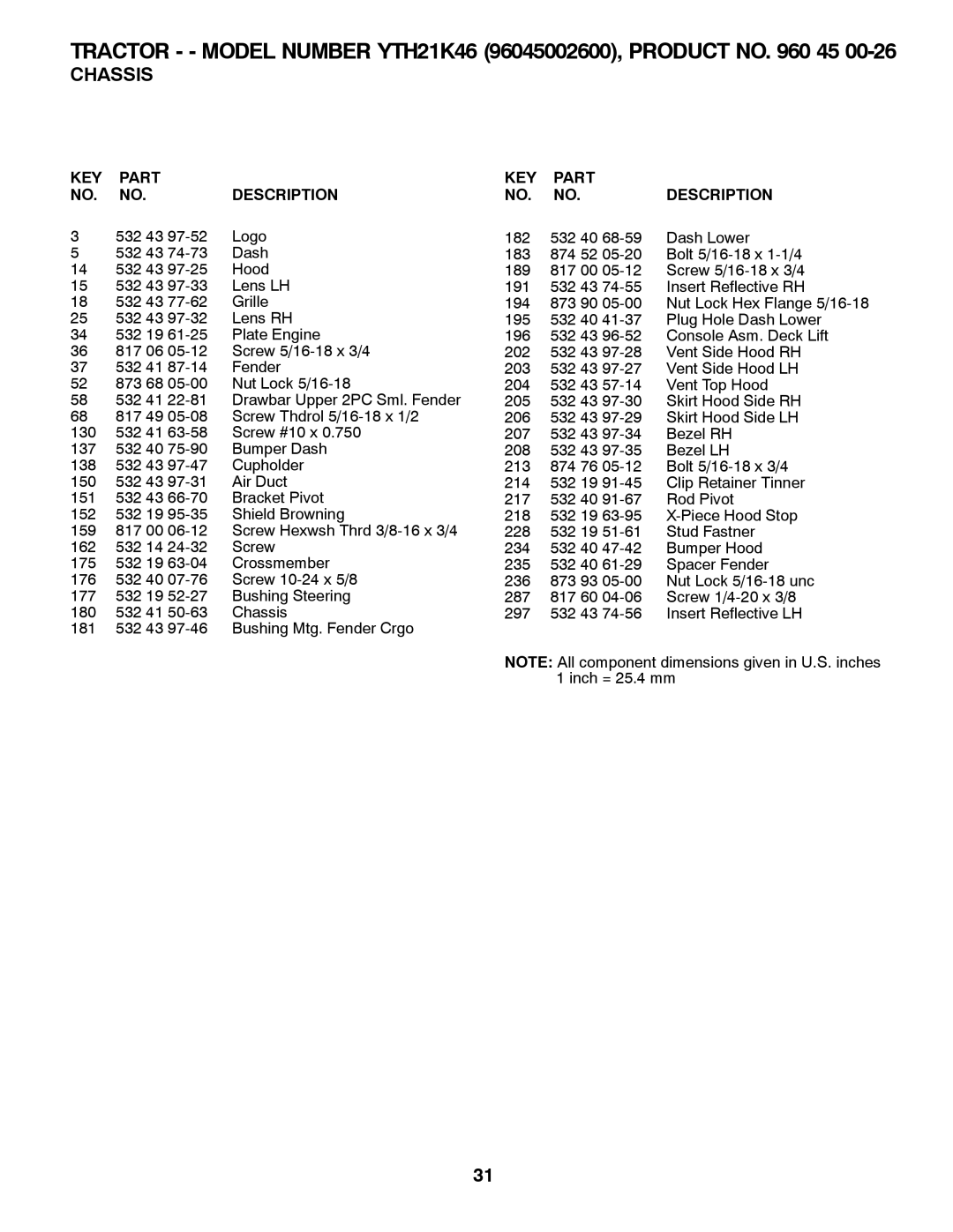 Husqvarna 532 43 95-58 owner manual Tractor - Model Number YTH21K46 96045002600, Product no 45 