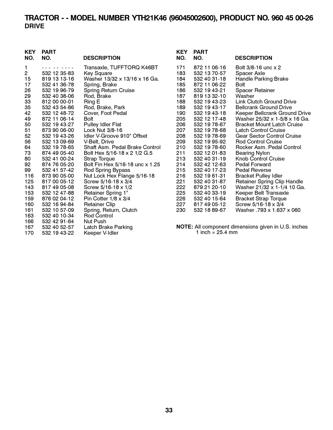 Husqvarna 532 43 95-58 owner manual Tractor - Model Number YTH21K46 96045002600, Product no 45 