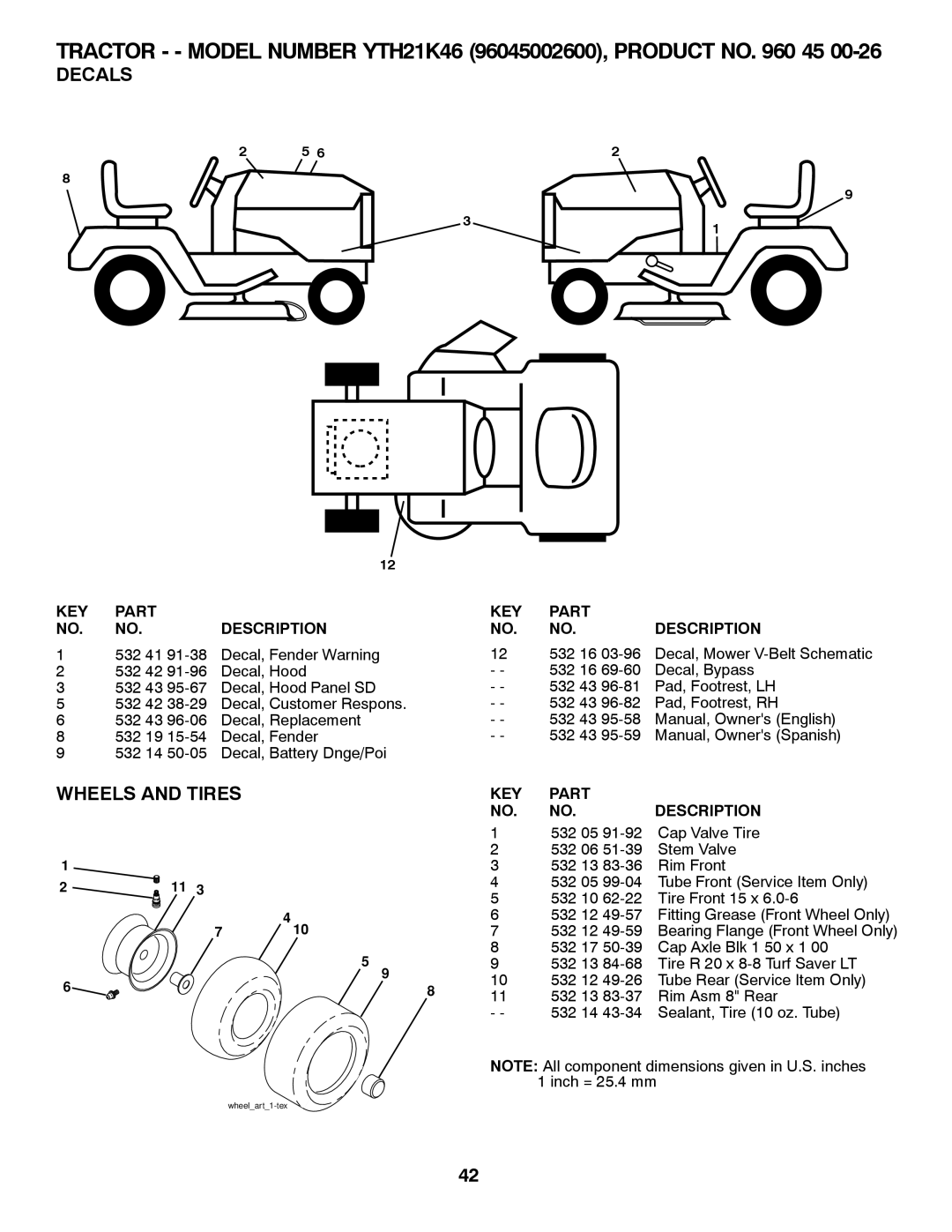 Husqvarna 96045002600, 532 43 95-58 owner manual Decals, Wheels and Tires 