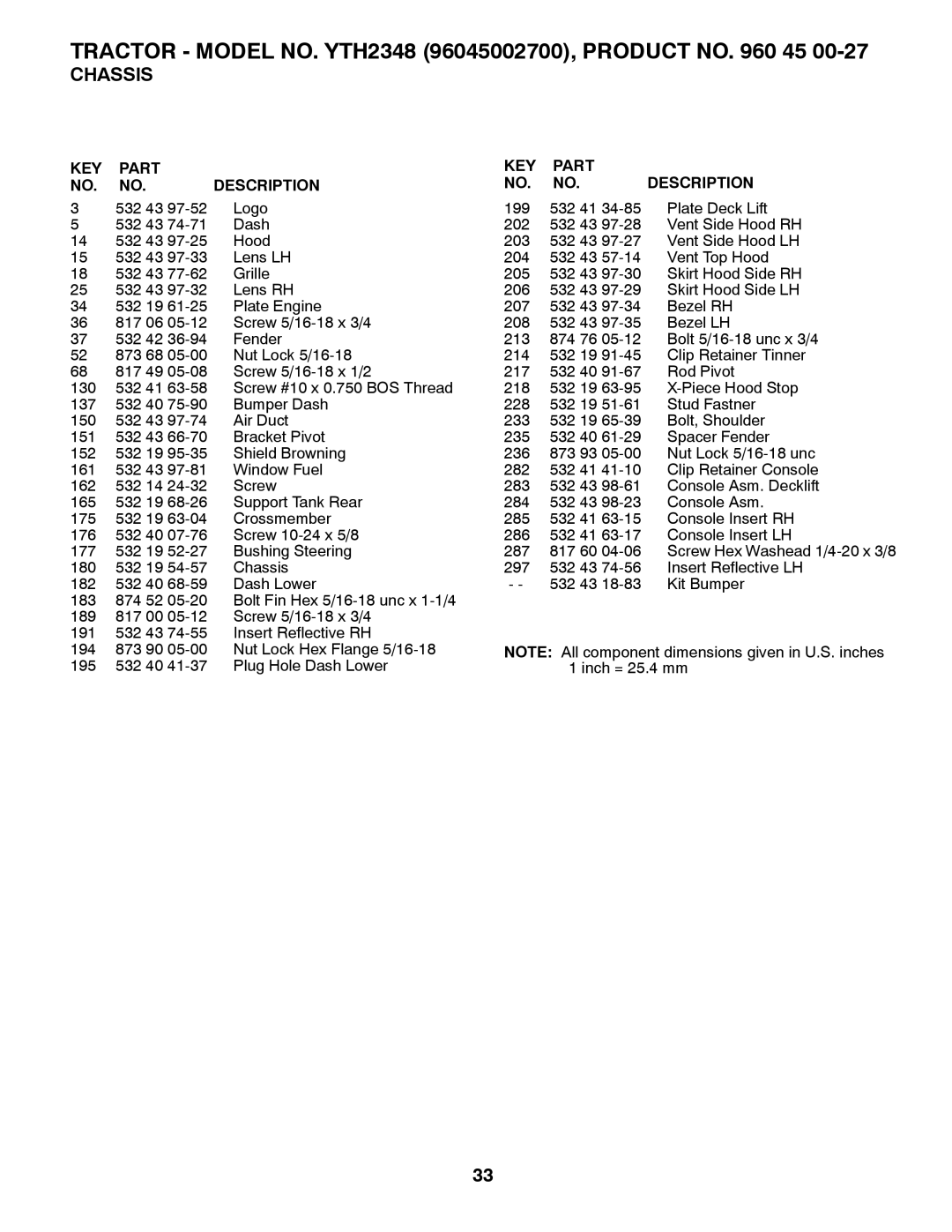 Husqvarna 532 43 86-44, 96045002700 owner manual Chassis 