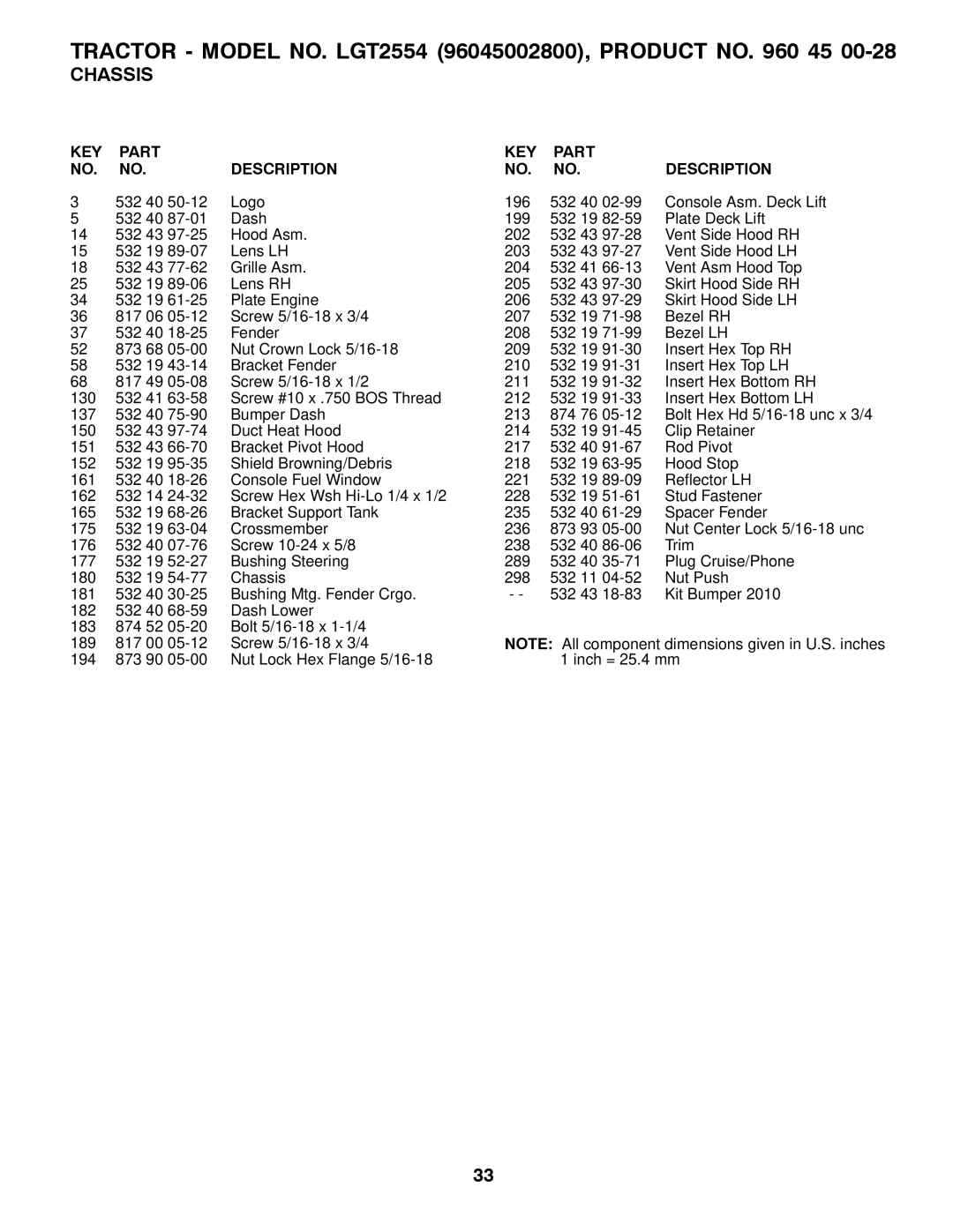 Husqvarna 532 44 00-55 owner manual Tractor Model NO. LGT2554 96045002800, Product no 45 