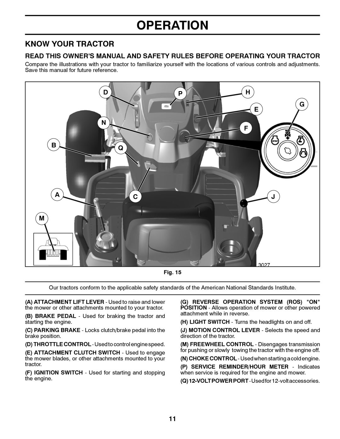 Husqvarna 532 44 00-55, 96045002800 owner manual Know Your Tractor, Bq Ac J M, Operation 