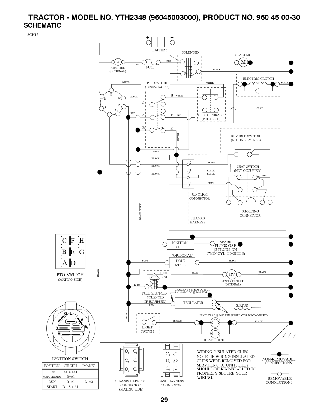 Husqvarna 532 44 05-66, 96045003000 owner manual Schematic, SCH12 