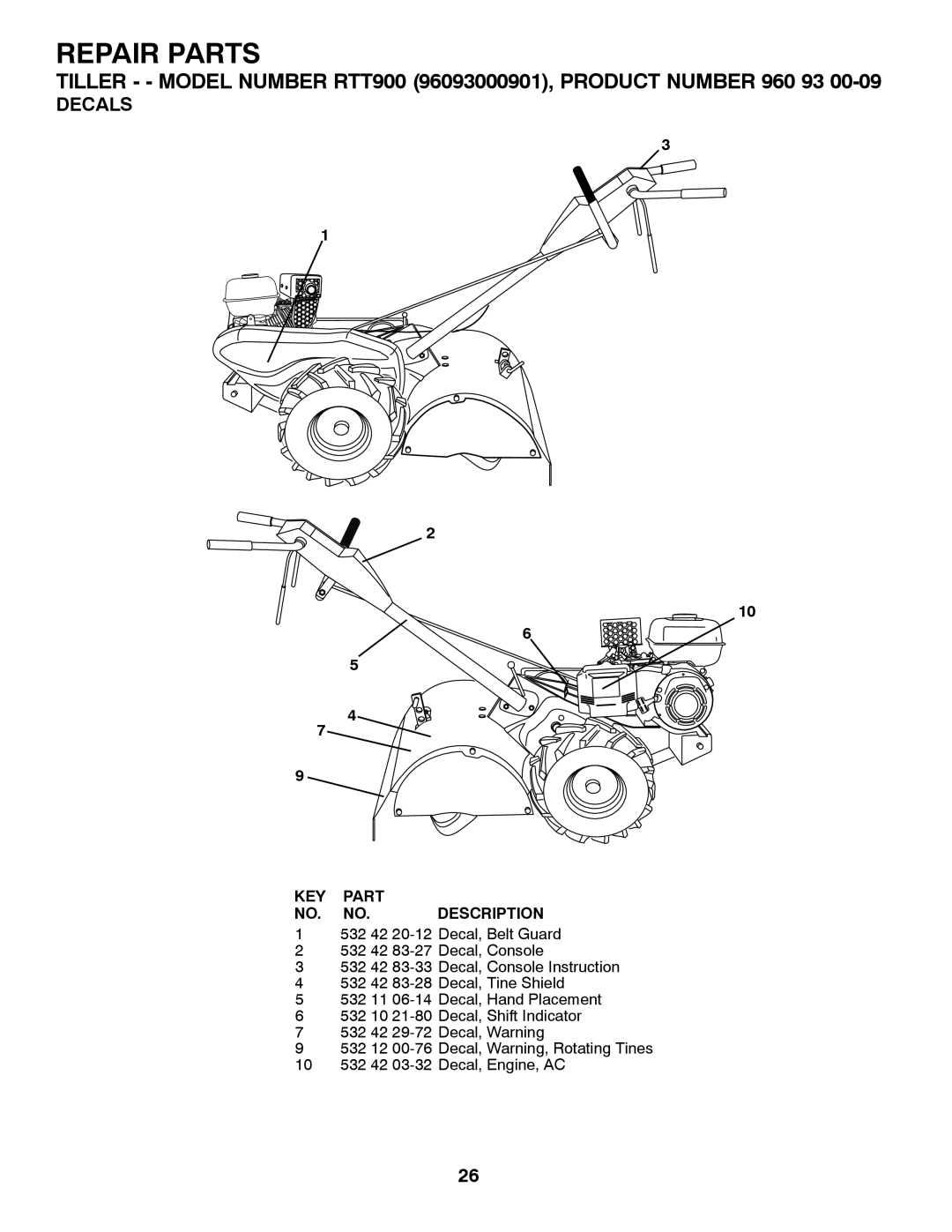 Husqvarna 96093000901 owner manual Decals 