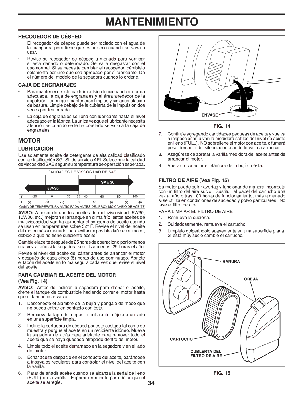 Husqvarna 961430096 warranty Recogedor DE Césped, Caja DE Engranajes, Para Cambiar EL Aceite DEL Motor Vea Fig 