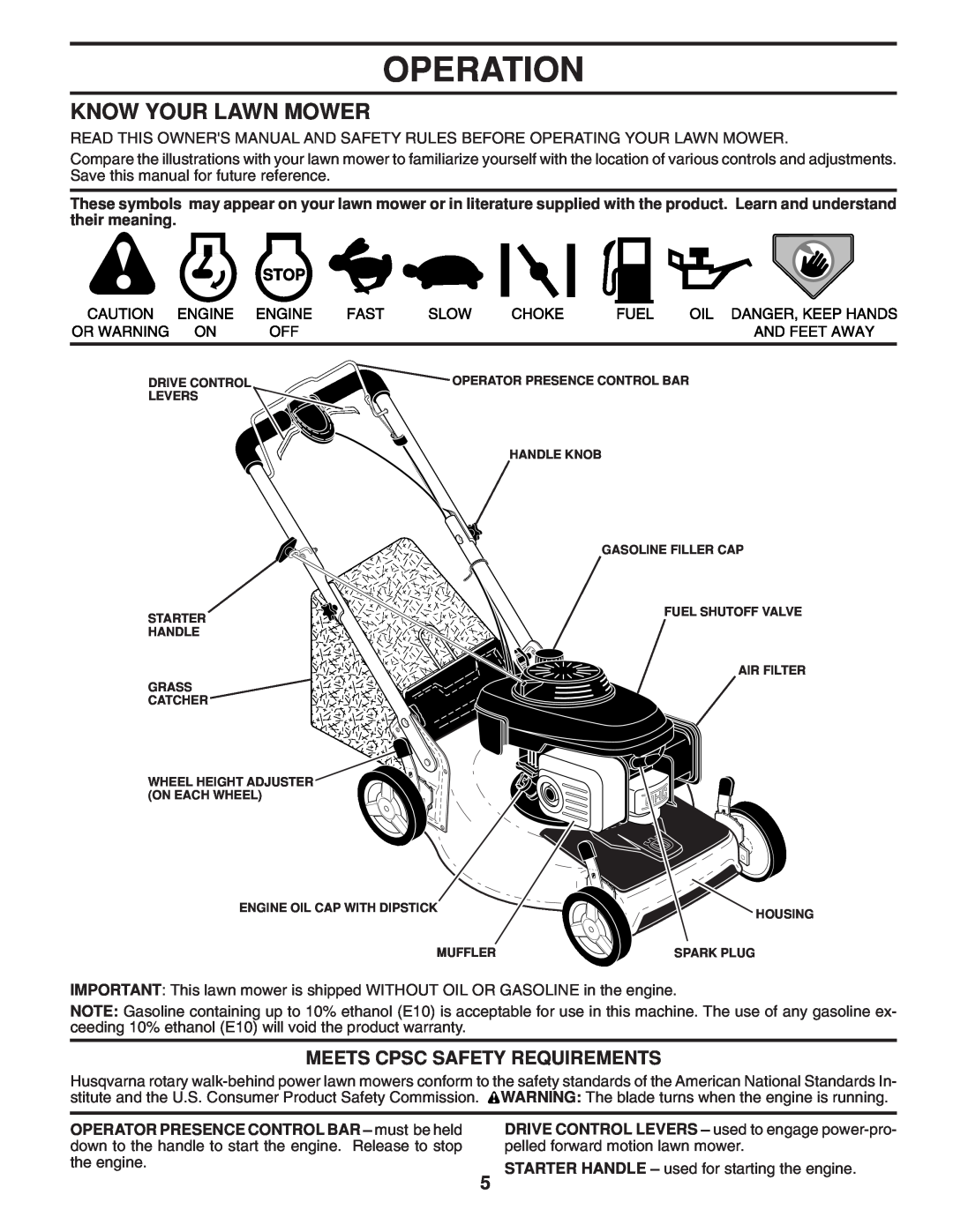 Husqvarna 961430097 manual Operation, Know Your Lawn Mower, Meets Cpsc Safety Requirements 