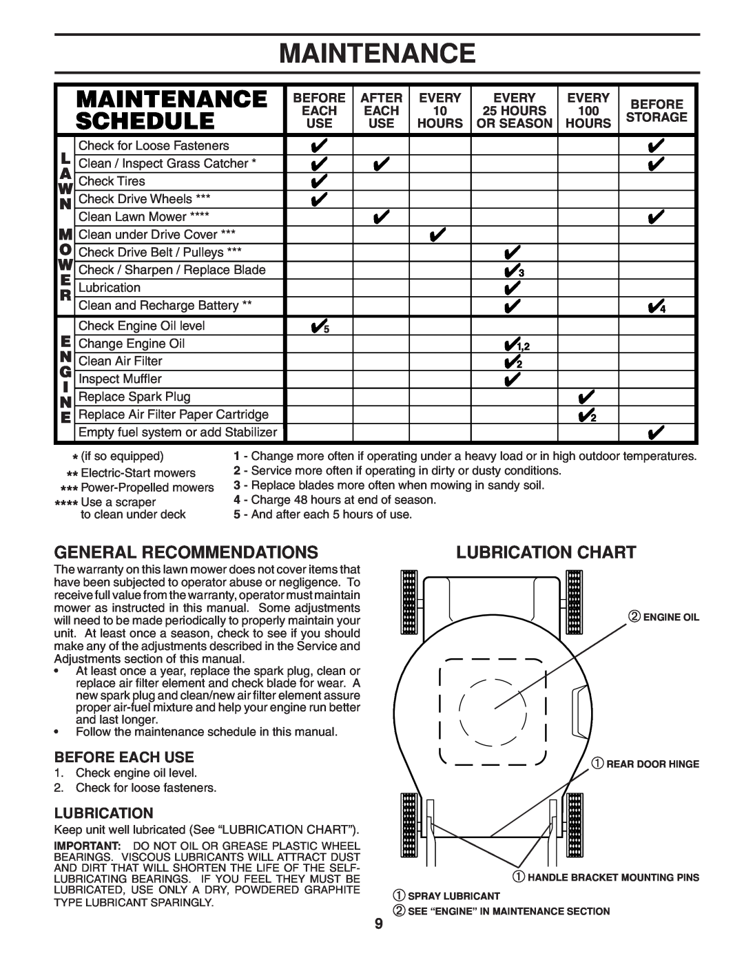 Husqvarna 961430097 Maintenance, General Recommendations, Lubrication Chart, Before Each Use, After, Every, Storage, Hours 
