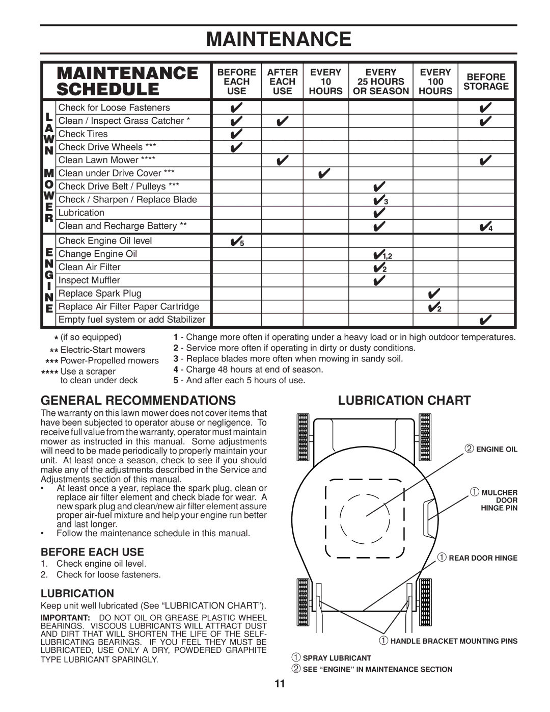 Husqvarna 961430099 warranty Maintenance, General Recommendations, Lubrication Chart, Before Each USE 