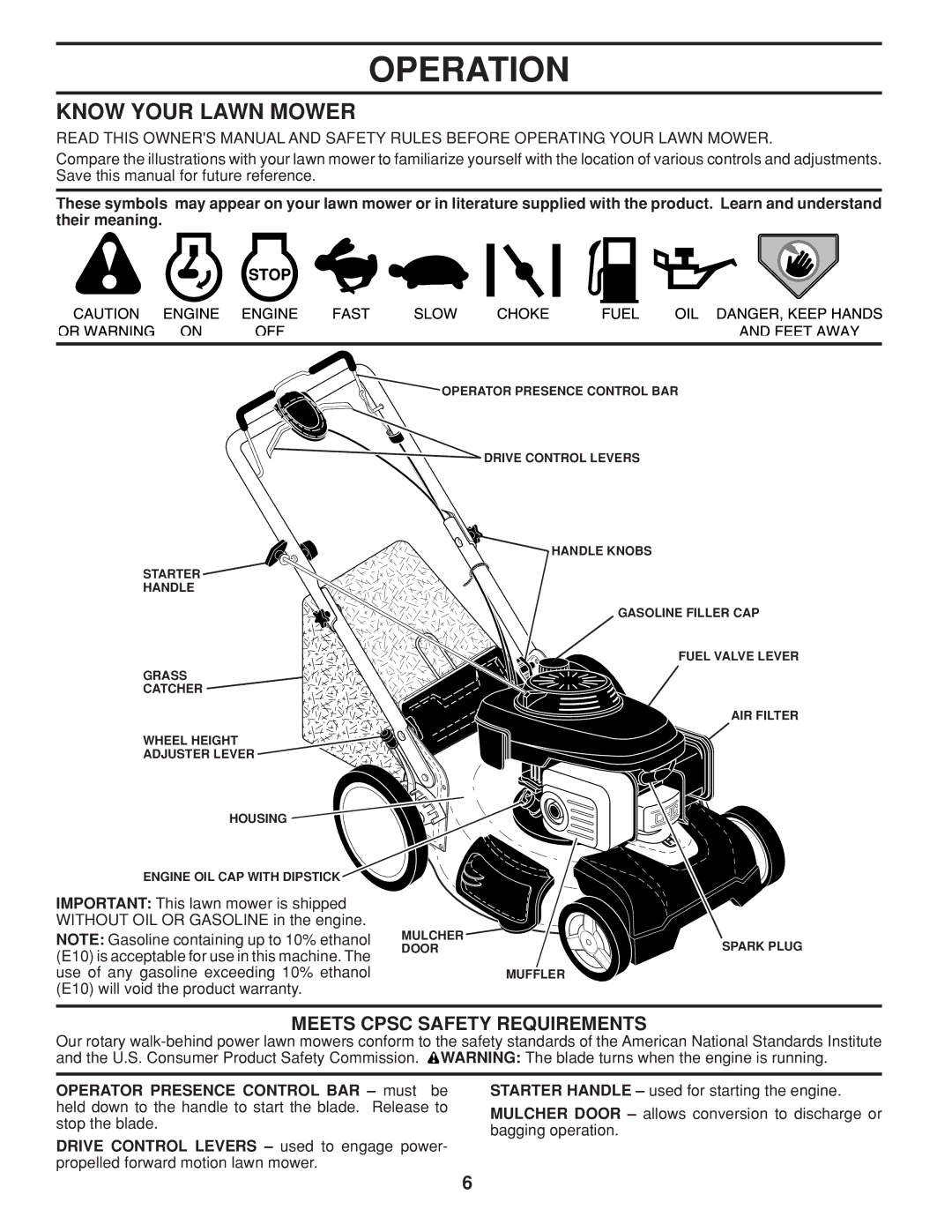 Husqvarna 961430099 warranty Operation, Know Your Lawn Mower, Meets Cpsc Safety Requirements 