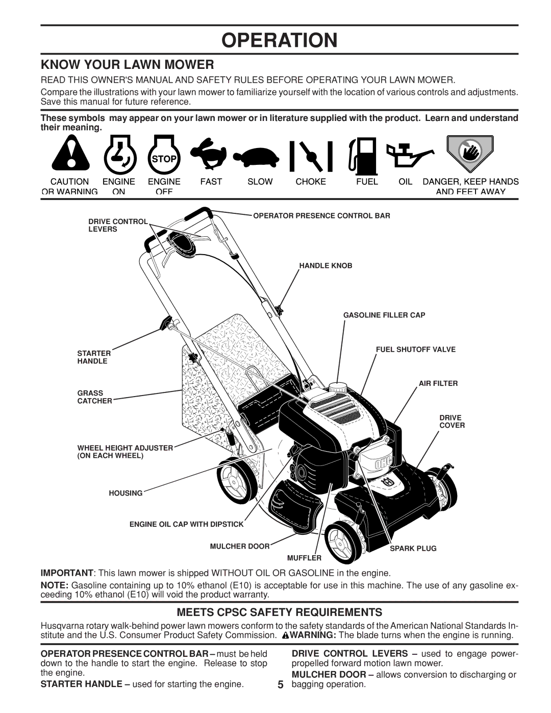 Husqvarna 961450011 warranty Operation, Know Your Lawn Mower, Meets Cpsc Safety Requirements 