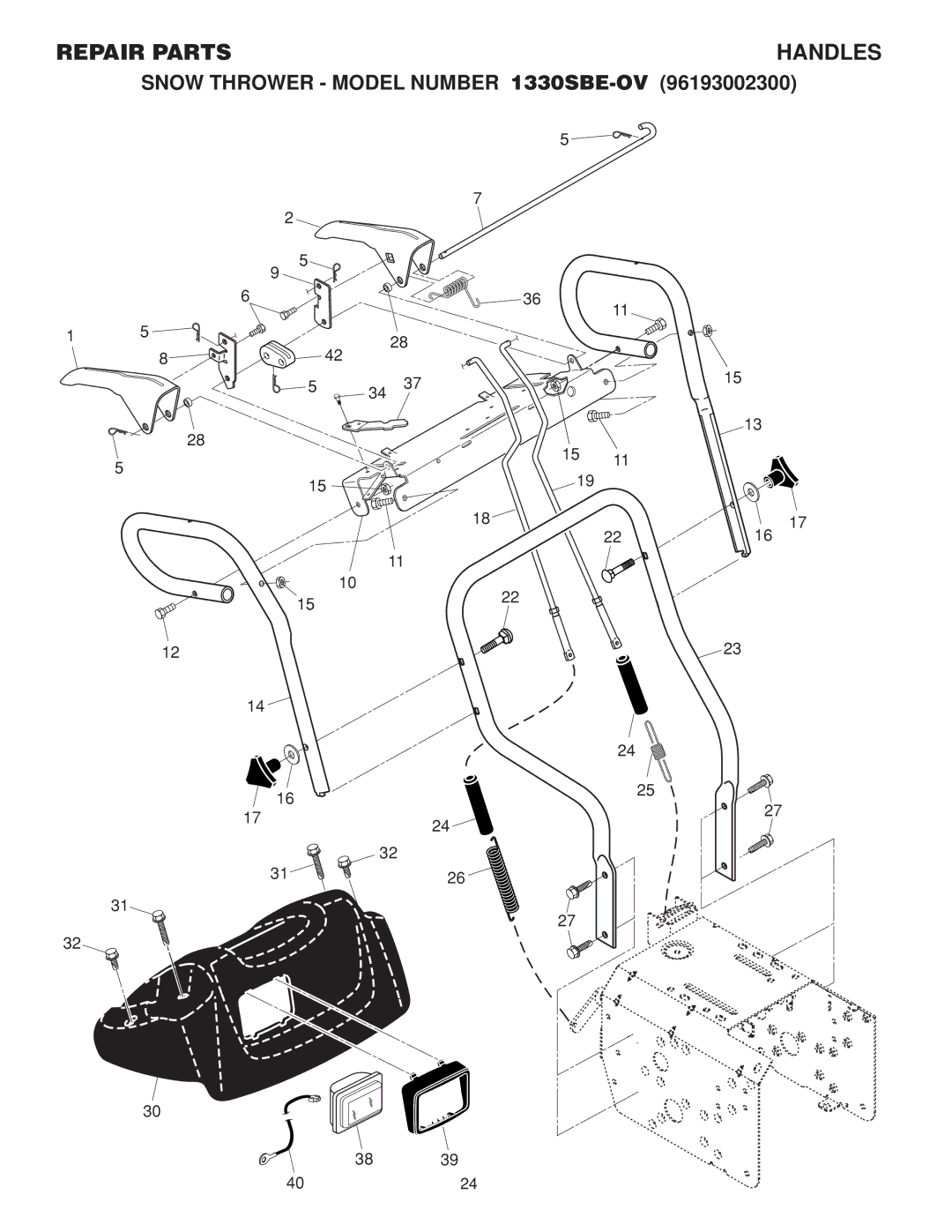 Husqvarna 96193002300 manual Handles 