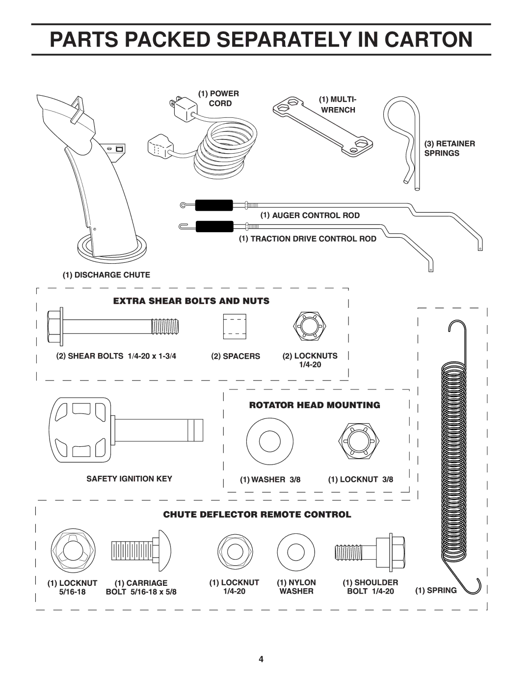 Husqvarna 96193002300 manual Parts Packed Separately in Carton 