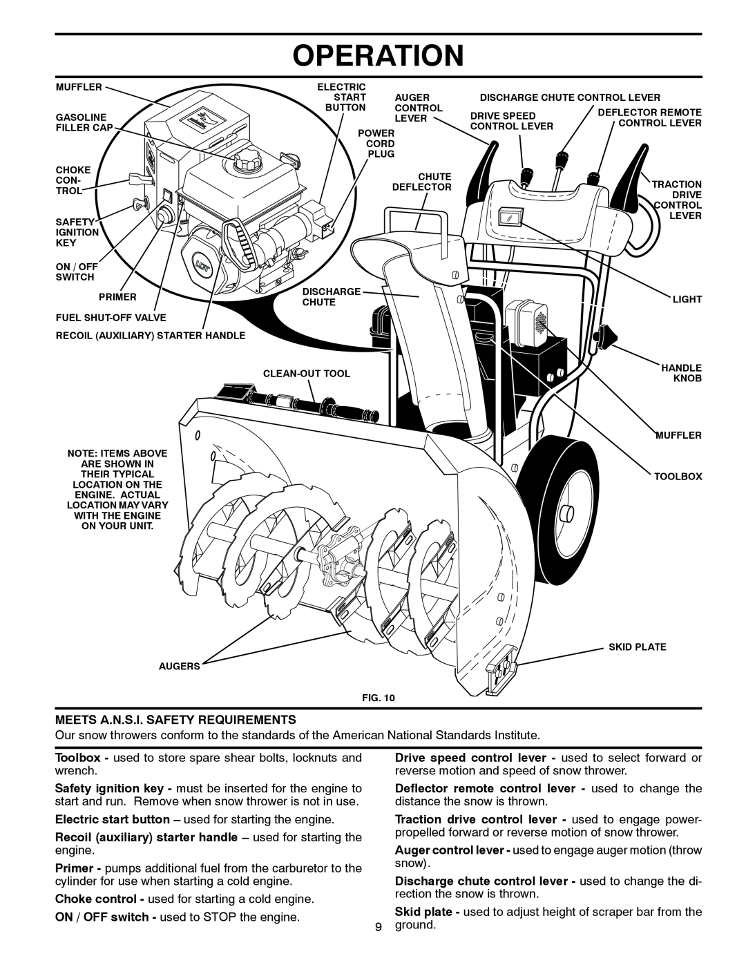 Husqvarna 924HV manual Operation, Meets A.N.S.I. Safety Requirements, Drive speed control lever - used to select forward or 