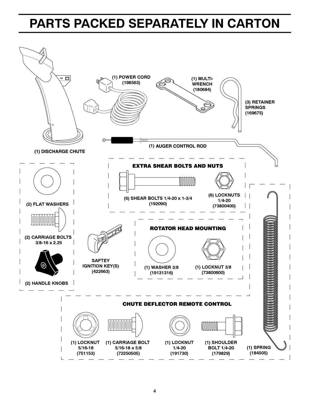 Husqvarna 96193005301 manual Parts Packed Separately in Carton 